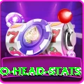 head to head stats Apps (Tools & Injectors) Elite v5.9.0