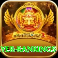 icc player rankings Premium Edition v2.4.6