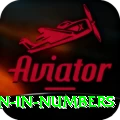 million in numbers Apps (Tools & Injectors) VIP v3.9.3