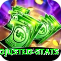 possession adjusted stats Elite Pro v4.5.7