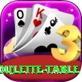 roulette table Games (Casino & Earning) Plus v4.3.4